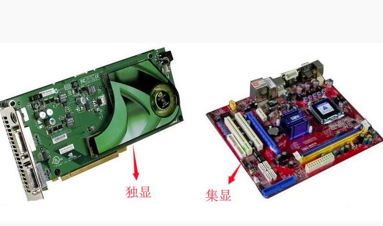 有独立显卡集成显卡还有用吗缩略图