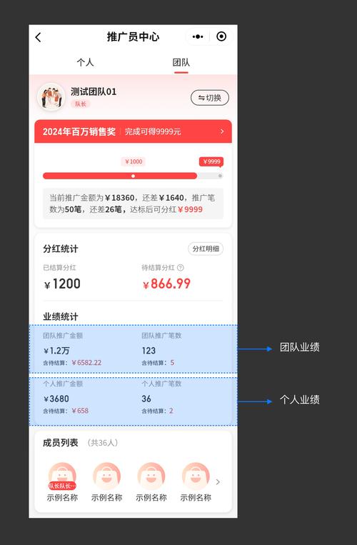 人人商城全民分红游戏截图