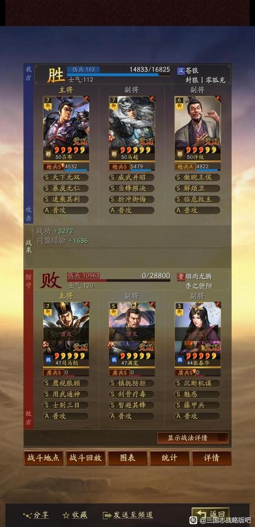 白板sp马超阵容推荐缩略图