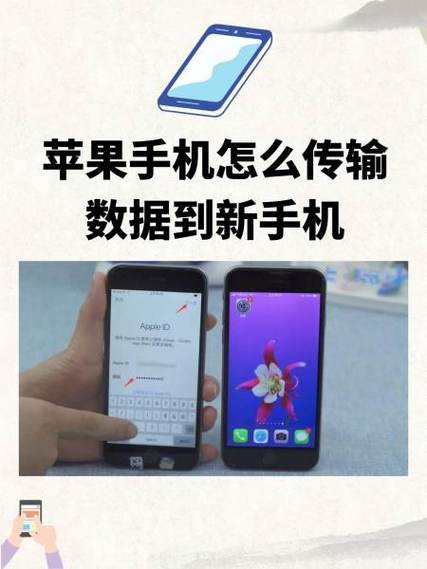 iphone传输数据缩略图