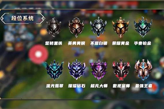 lol排位可以几个人一起缩略图