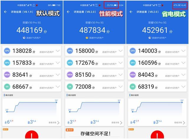 荣耀v30pro性能模式缩略图