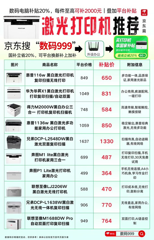 国产打印机排行榜前十名缩略图