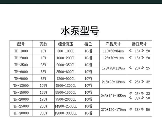 变频水泵价格表缩略图