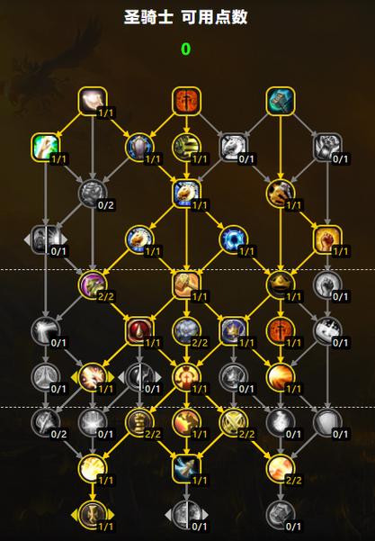 魔兽世界惩戒骑特质缩略图