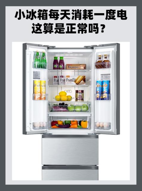 小冰箱耗电量一天多少度缩略图