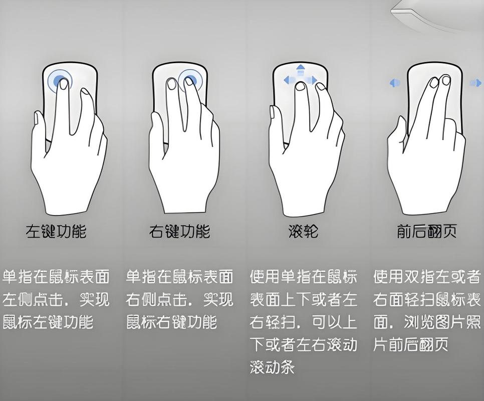 一般鼠标dpi多少缩略图