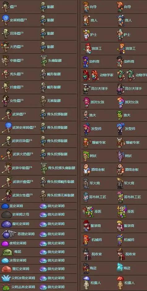 泰拉瑞亚wiki工具缩略图