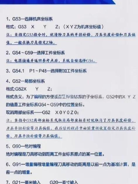 g71程序怎么编程缩略图