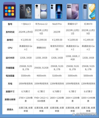 iqoo支持18w快充吗缩略图