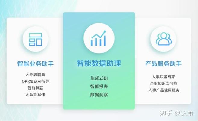 系统服务定位哪些关闭缩略图