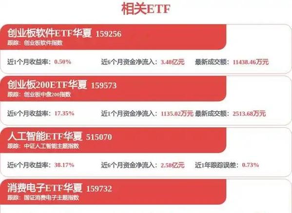隔夜单在哪里能看到缩略图