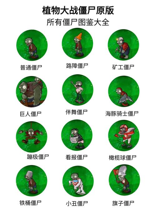 植物大战僵尸(原版)缩略图