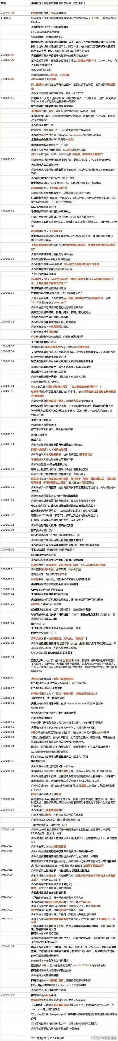 ao3里面的文章怎么看啊缩略图
