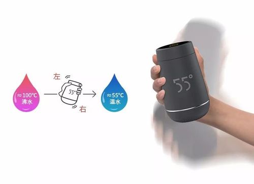 10w一天24小时多少度电缩略图