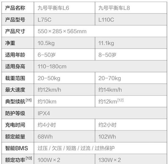九号哪个系列性价比最高游戏截图