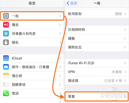 旧iphone恢复出厂设置图标
