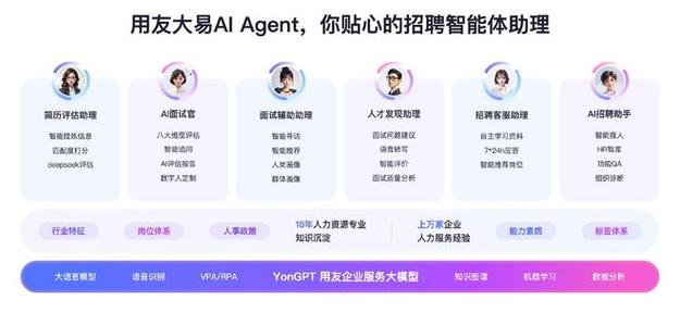 智能招聘网最新招聘信息缩略图