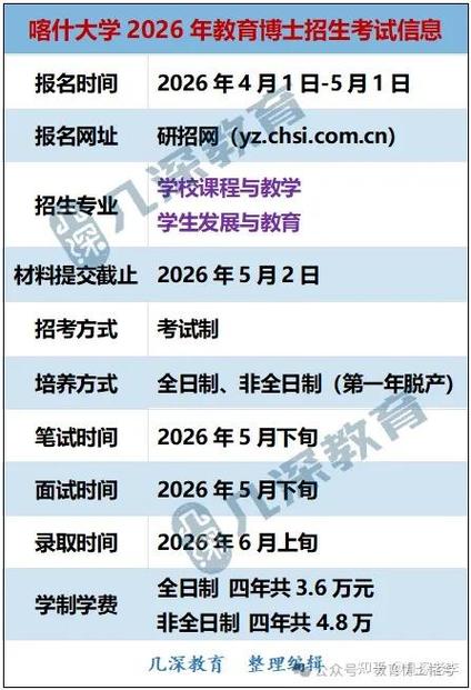 喀什2026年招聘公告缩略图