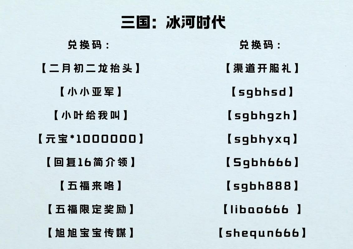 热血三国正版复刻兑换码缩略图