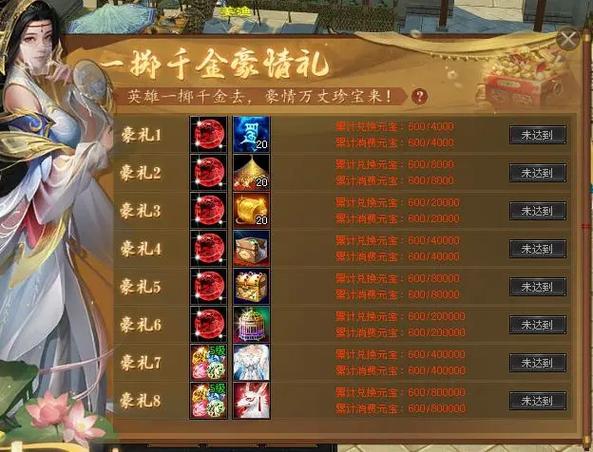 天龙八部财富卡奖励一览缩略图