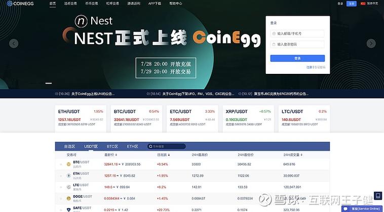 coinegg聚币新平台缩略图