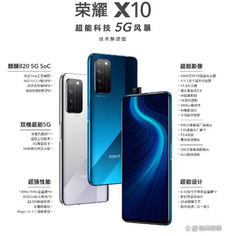 荣耀X10 蓝牙 参数游戏截图