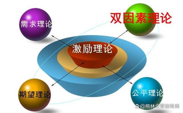 动机具有哪些功能缩略图