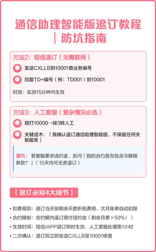 通信助理数字人IP包怎么退订缩略图