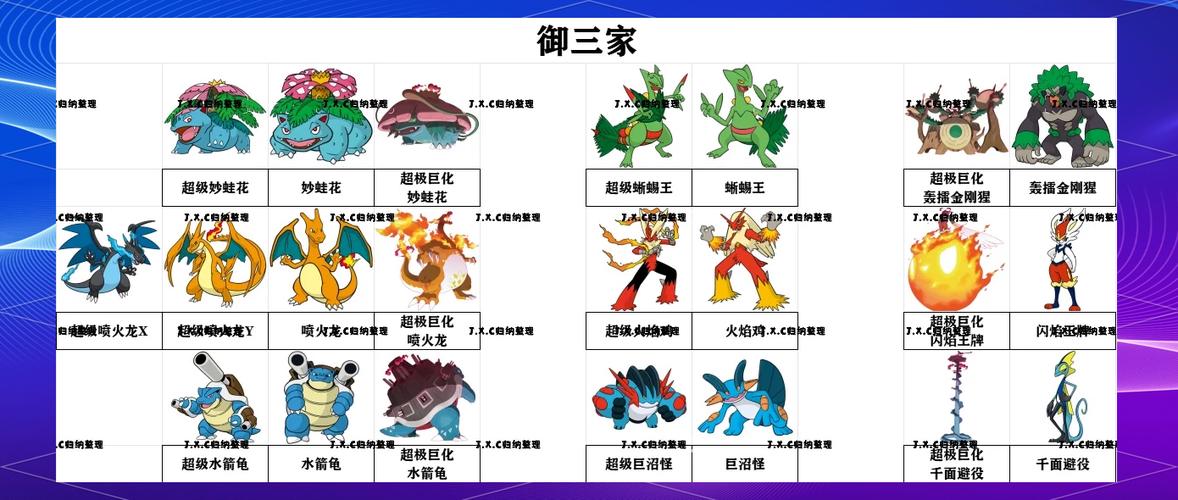 口袋妖怪 最强进化图标
