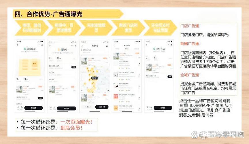 美团推广怎么收费标准游戏截图