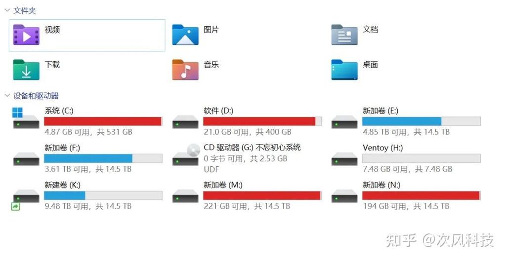 电脑分区工具缩略图