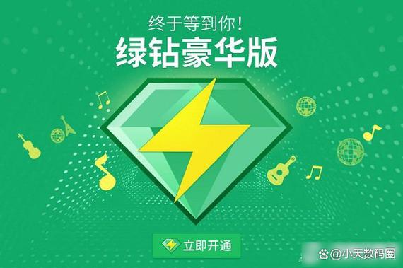 付费音乐包和绿钻哪个好图标