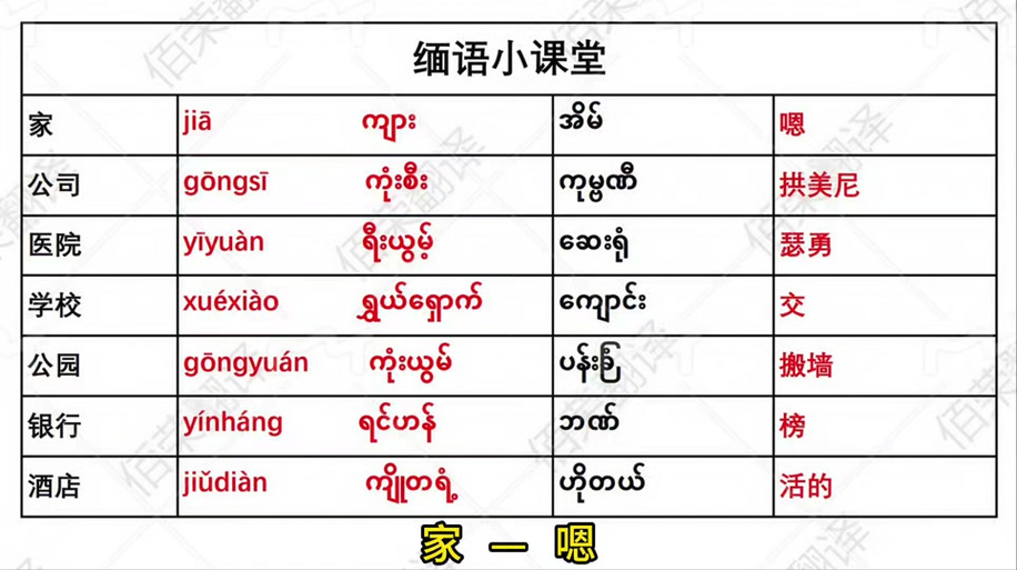 中缅双语翻译缩略图