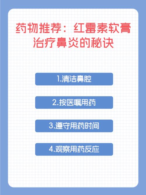 香港治疗鼻炎的特效药缩略图