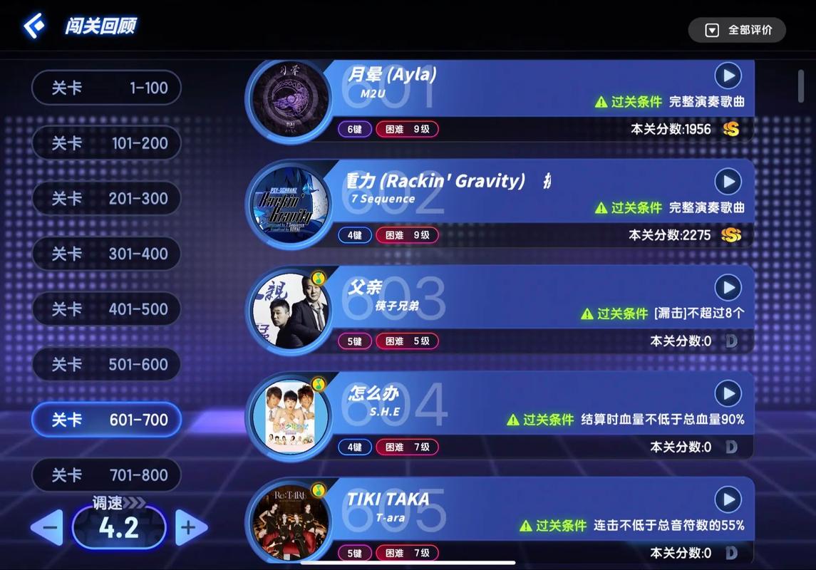 节奏大师隐藏歌曲曲目一览游戏截图