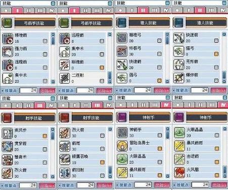 冒险岛角色卡要练到多少级缩略图