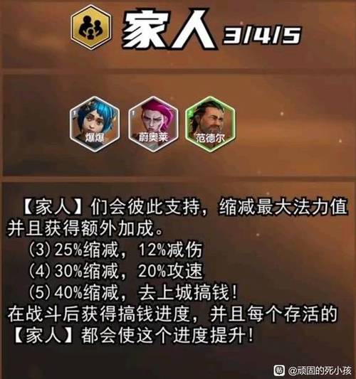 羁绊推荐缩略图