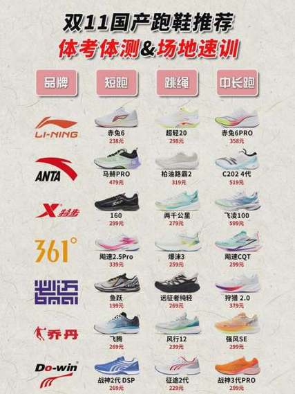 排行榜前十名图标
