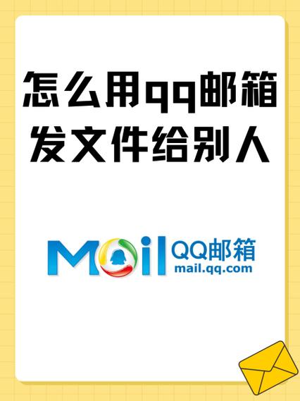 如何编辑qq邮箱的文件游戏截图