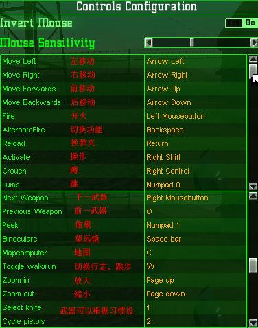 秘密潜入2中文版秘籍缩略图
