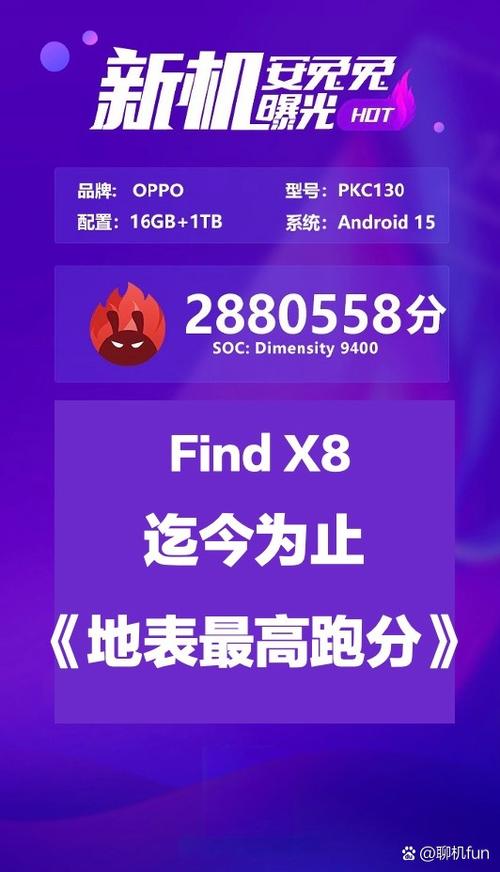 天玑9400安兔兔能跑多少分缩略图