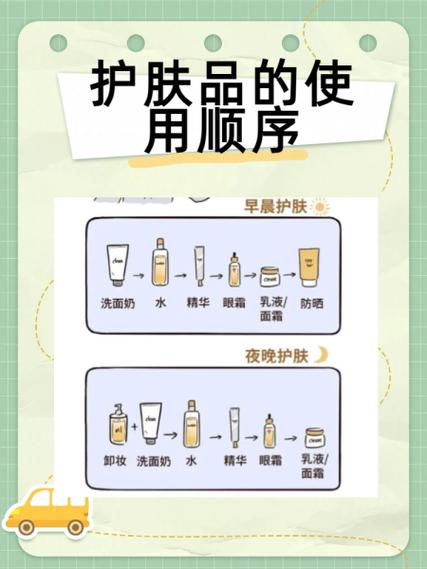 化妆步骤的正确步骤游戏截图