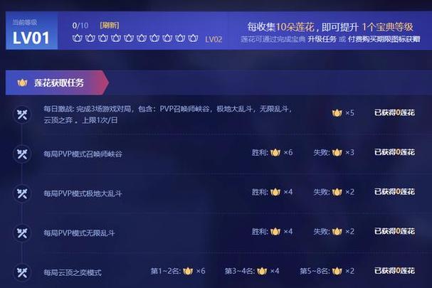 赤月传说什么辅助好用缩略图