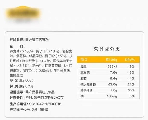 代餐减肥对身体有损伤吗?缩略图