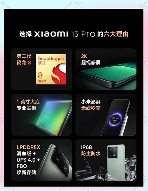 小米13pro系统版本更新最新消息缩略图