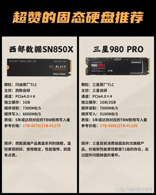 csgo下载怎么换硬盘图标