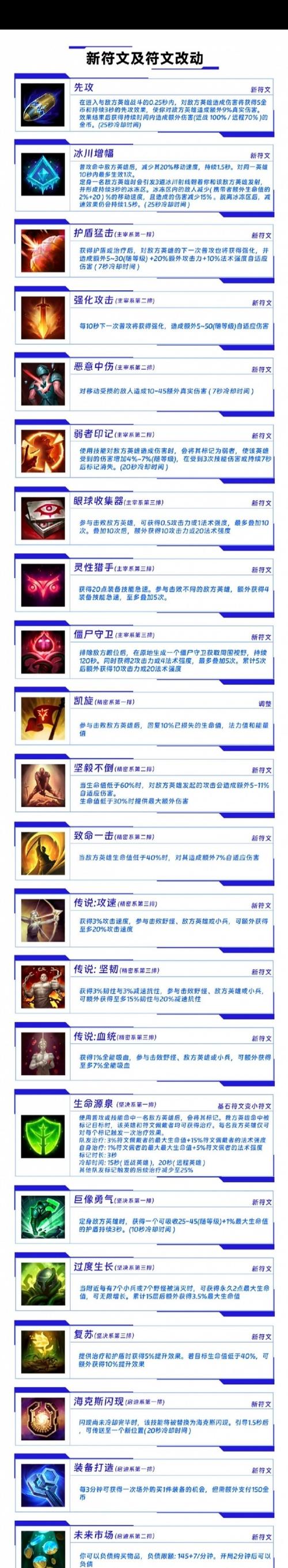 英雄联盟最新符文推荐游戏截图