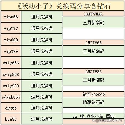 keep兑换码免费领取缩略图