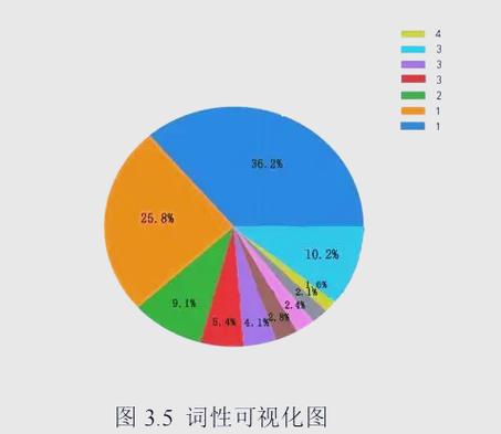 评论被折叠了,发评论的人知道吗缩略图